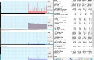 perf temps 1080pmkv