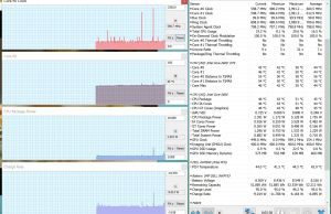 perf temps 4Kmkv