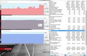 perf temps gaming