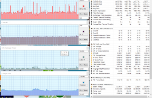 perf temps light browsing