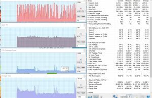 perf temps lightbrowsing