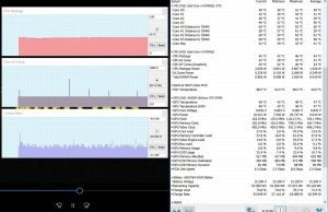 perf temps 1080pmkv