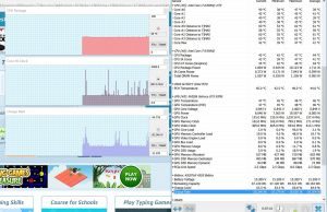 perf temps lightbrowsing