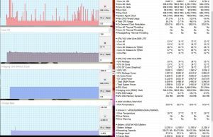 perf temps 1080pmkv