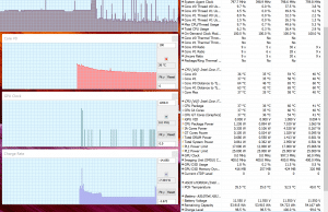 perf temps 1080pmkv