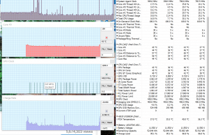 perf temps 1080pyoutube