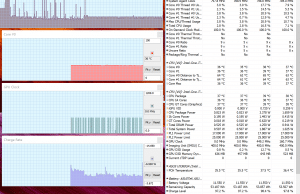 perf temps 4kmkv