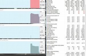 perf temps cinebench