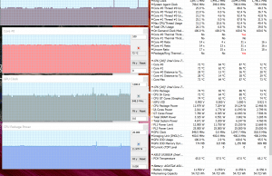 perf temps gaming