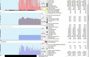 perf temps heavybrowsing