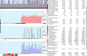 perf temps heavybrowsing