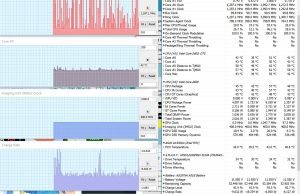 perf temps lightbrowsing