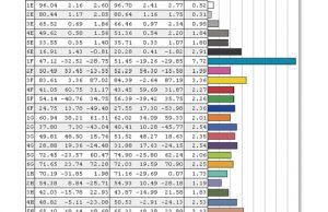 screen colors calibrated 1