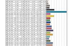 screen colors calibrated