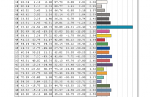 screen colors calibrated