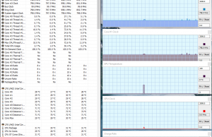 perf temperatures idle