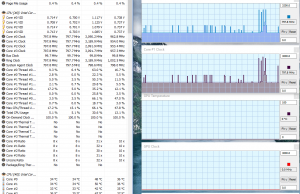 perf temperatures light browsing