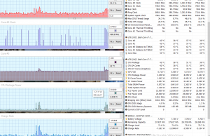 perf temps 1080p youtube