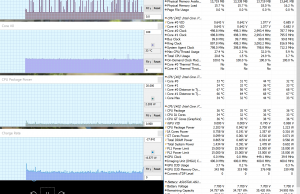 perf temps 1080pmkv 1