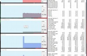 perf temps 1080pmkv