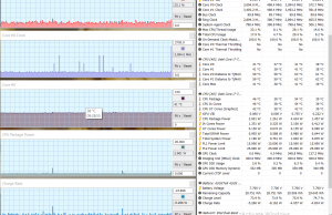 perf temps 4Kmkv