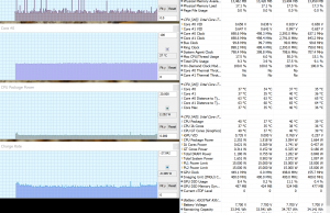 perf temps 4kmkv 1