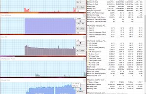 perf temps charging while idle