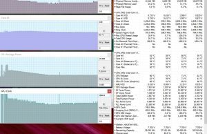 perf temps gaming 2