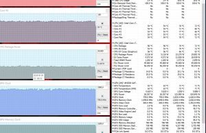 perf temps gaming