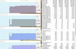 perf temps gaming battery