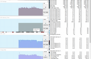 perf temps gaming battery1