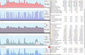 perf temps heavy browsing 1