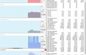 perf temps heavy browsing