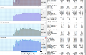 perf temps heavybrowsing