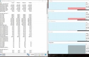 perf temps idle