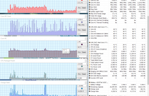 perf temps light browsing 1