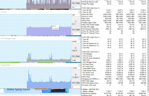 perf temps lightbrowsing