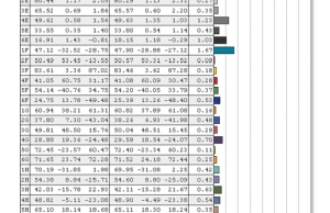 screen colors calibrated 1