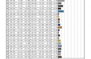 screen colors calibrated