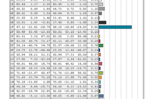 screen colors calibrated