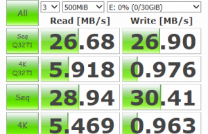 sd card benchmark