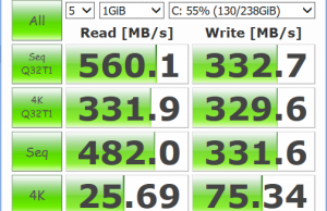 ssd benchmarkl