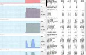 stress cpu