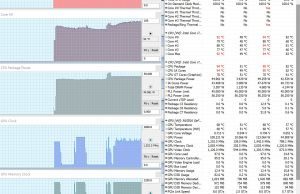 stress cpu gpu