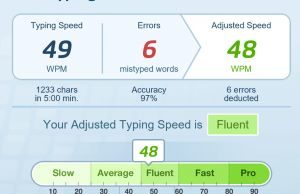 typingspeed
