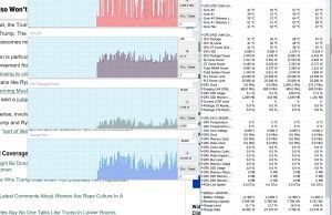 perf temperatures browsing