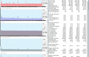 perf temps 1080p youtube