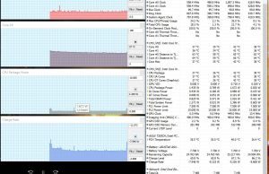 perf temps 1080pmkv