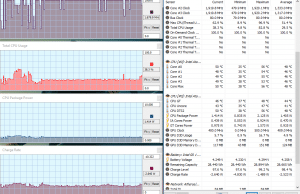 perf temps 1080pmkv