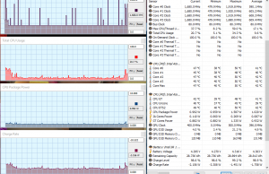 perf temps 1080pmkv nokeyboard